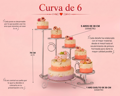 Curva de 6